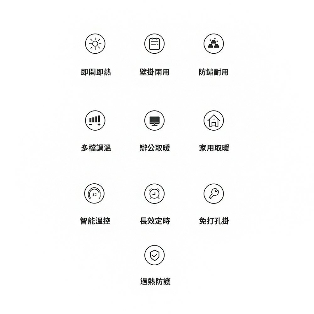 PHILIPS 飛利浦 壁掛暖風機 【居浴兩用設計】 附遙控器 電暖器 浴室暖風機 暖風器 現貨供應 AHR3124FX 2