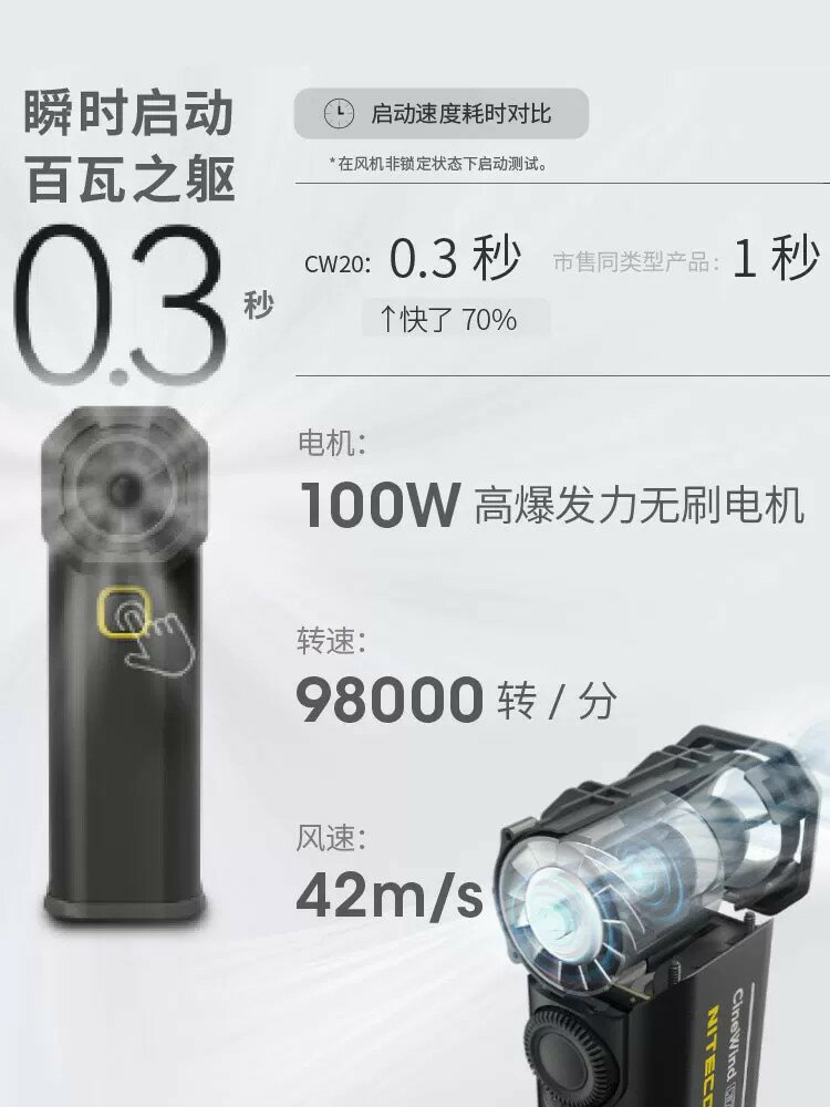 NITECORE奈特科爾CW20犀利風暴力風扇相機電動氣吹鼓風機手持小型強力吹風機渦輪風扇口袋吹風機