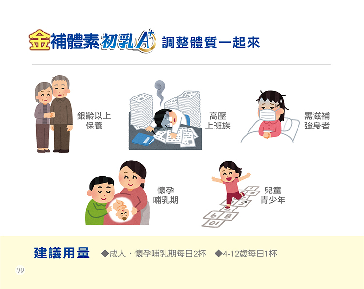 【金補體素】金補體素 初乳A+780公克/罐【美十樂連鎖藥局】 3