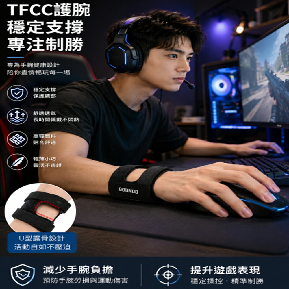 ~廣隆~TFCC護腕 運動護腕 媽媽手 鍵盤滑鼠手 腱盤手 重訓 網球 羽球 高爾夫 健身護腕 手腕固定帶