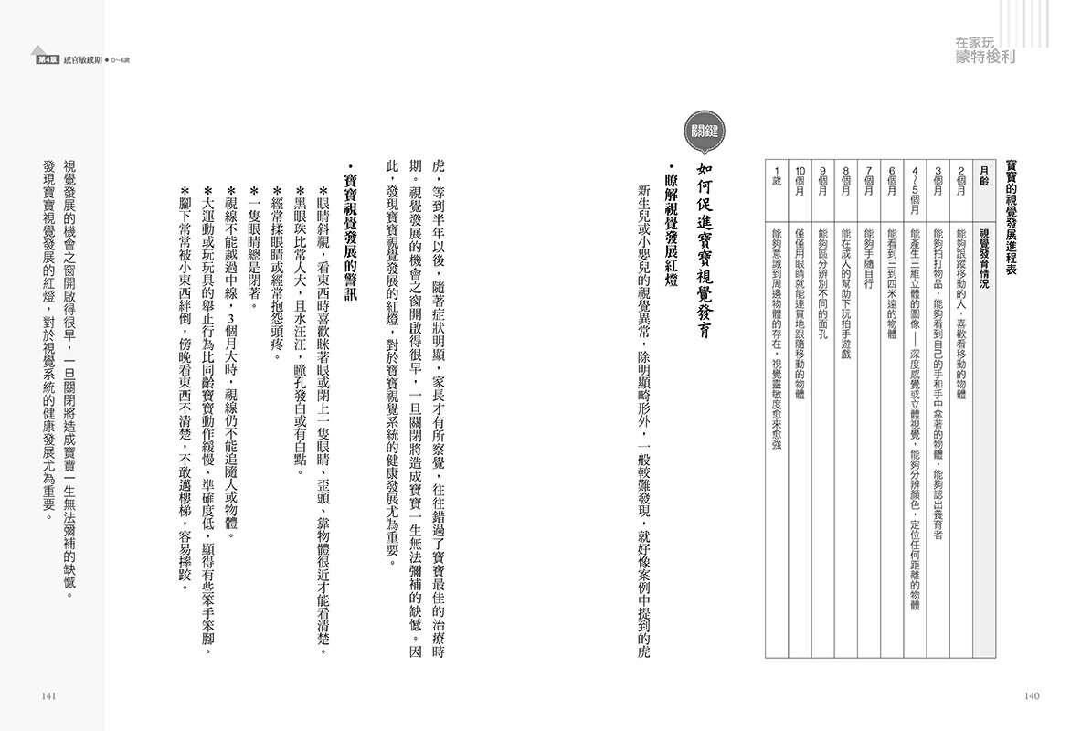 在家玩蒙特梭利(三版)：掌握0～6歲九大敏感期.48個感覺統合遊戲. 6