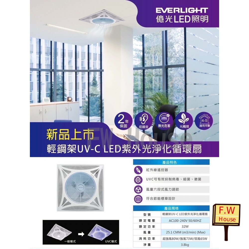 附發票 億光 節能標章 UV-C LED紫外光 電風扇 淨化循環扇 輕鋼架循環扇 抑制病毒 細菌 黴菌
