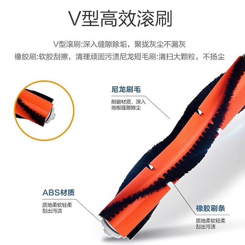 適配小米掃地機器人SDJQR01RR/03RR配件米家1代1S邊刷濾網主刷罩