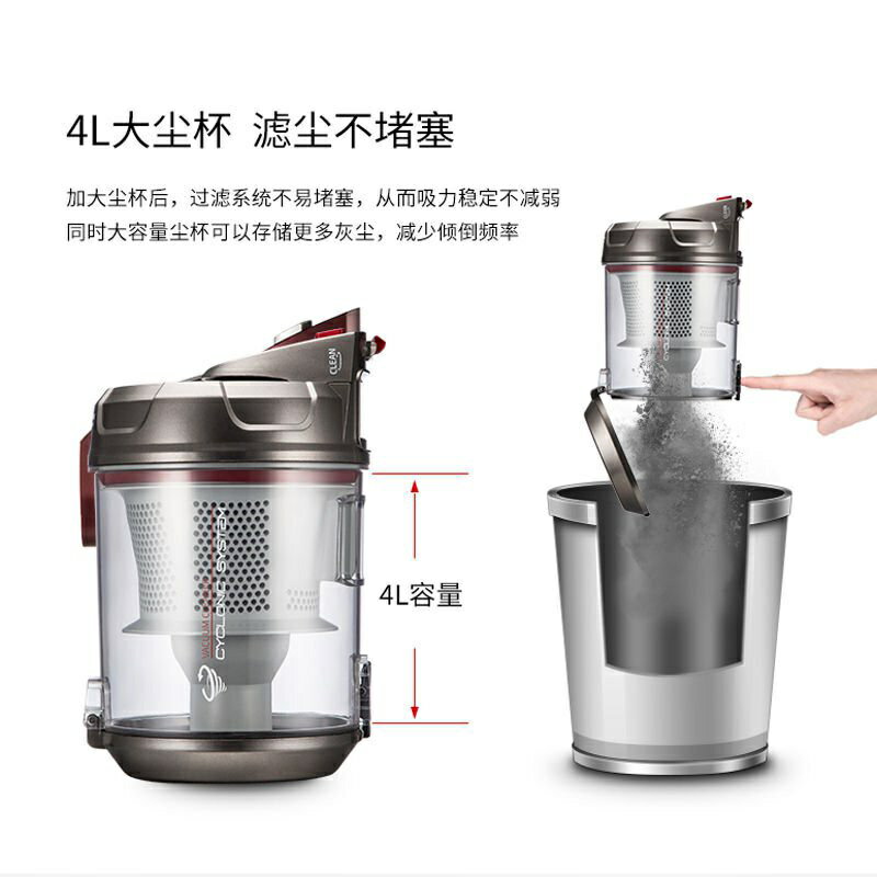 吸塵器家用大功率手持臥式車載超靜音床上除蟎小型強力地毯式 3