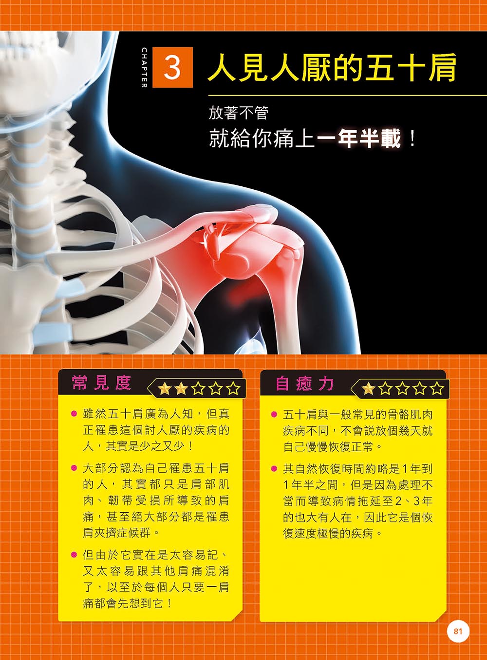 你的姿勢很有事：生活中最要命的小姿勢，害你的骨頭、肌肉、神經天天在自殘，全身都是又痠又痛又麻的怪病，人生大走鐘！ 7
