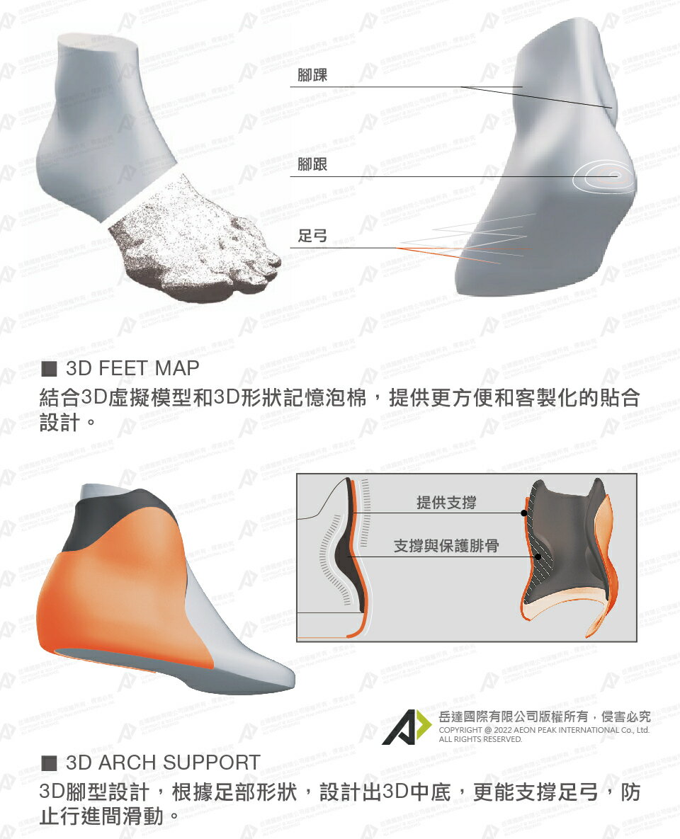 長毛象MAMMUT 女Ducan High GTX 防水高筒登山健行鞋3030-03481【野外營