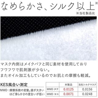 日本 Alphax 睡覺保濕口罩 睡前 喉嚨 口腔 乾燥 保濕 睡覺 柔軟 親膚 舒服 不刺激【小福部屋】 4