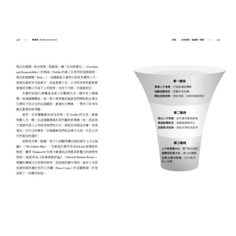 零規則:高人才密度x完全透明x最低管控,首度完整直擊Netflix圈粉全球的關鍵祕密 9