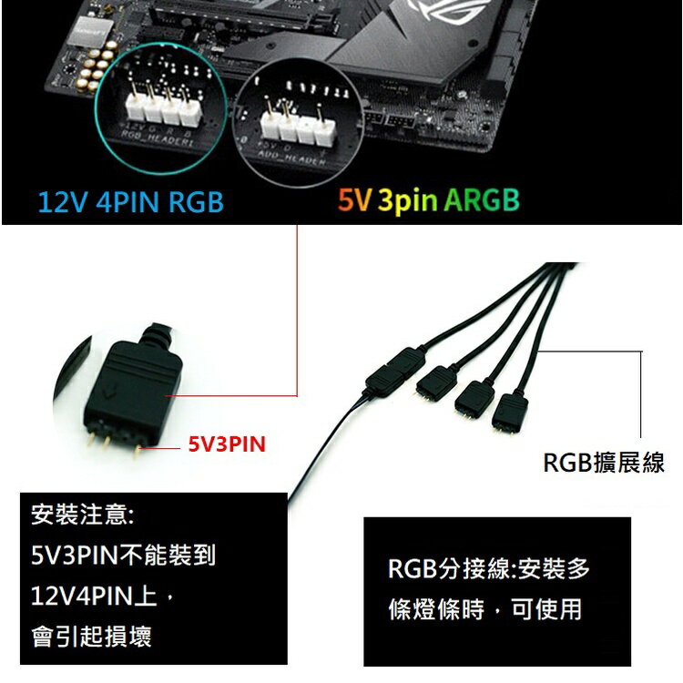 現貨 ARGB硬燈條 無顆粒感 三面發光燈條 主板同步燈條 RGB柔光燈條 RGB硬燈條 磁吸式電腦燈條 燈管 | BECOOL比酷 | 樂天 ...