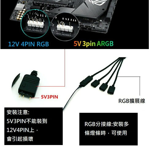 現貨 ARGB硬燈條 無顆粒感 三面發光燈條 主板同步燈條 RGB柔光燈條 RGB硬燈條 磁吸式電腦燈條 燈管 | BECOOL比酷 | 樂天 ...