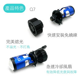 SLO【Q7 H4 LED魚眼大燈】
