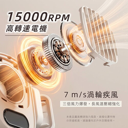 KINYO 多功能腰掛夾扇 UF-532W 【愛買】 4