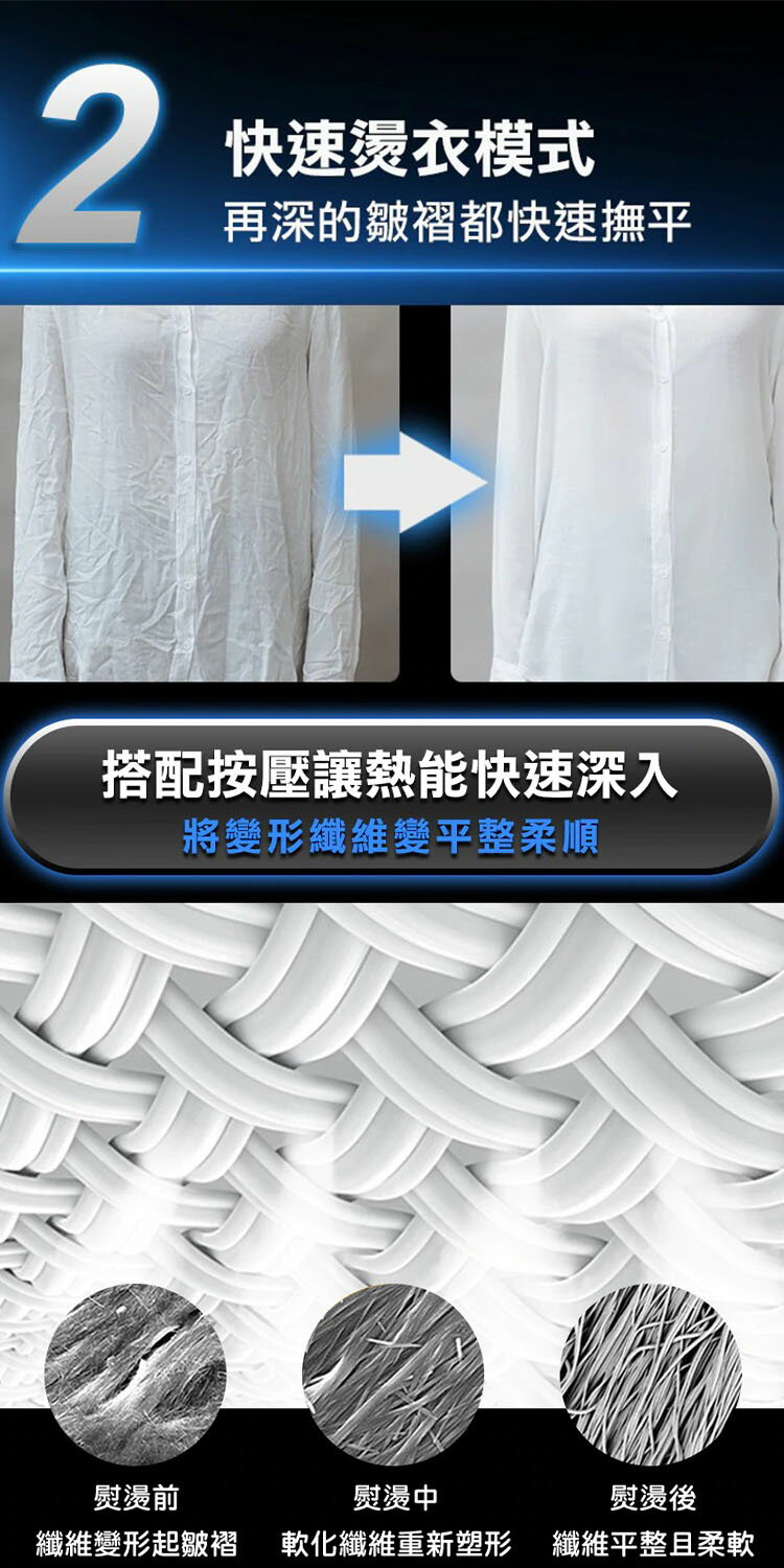 【FUTURE LAB. 未來實驗室】WHIN衣物調理組 5