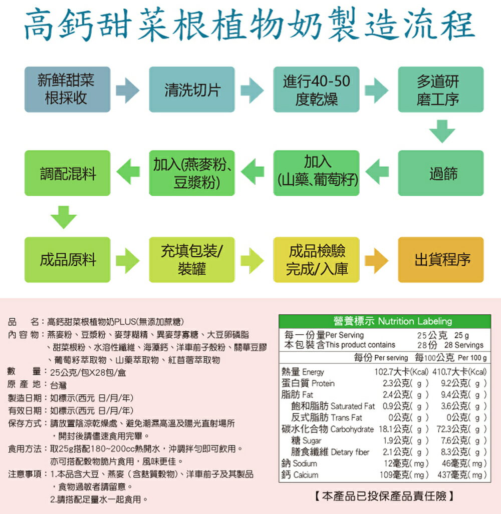 【康健生機】高鈣甜菜根植物奶 PLUS 25gx28入/盒 #無添加蔗糖 6