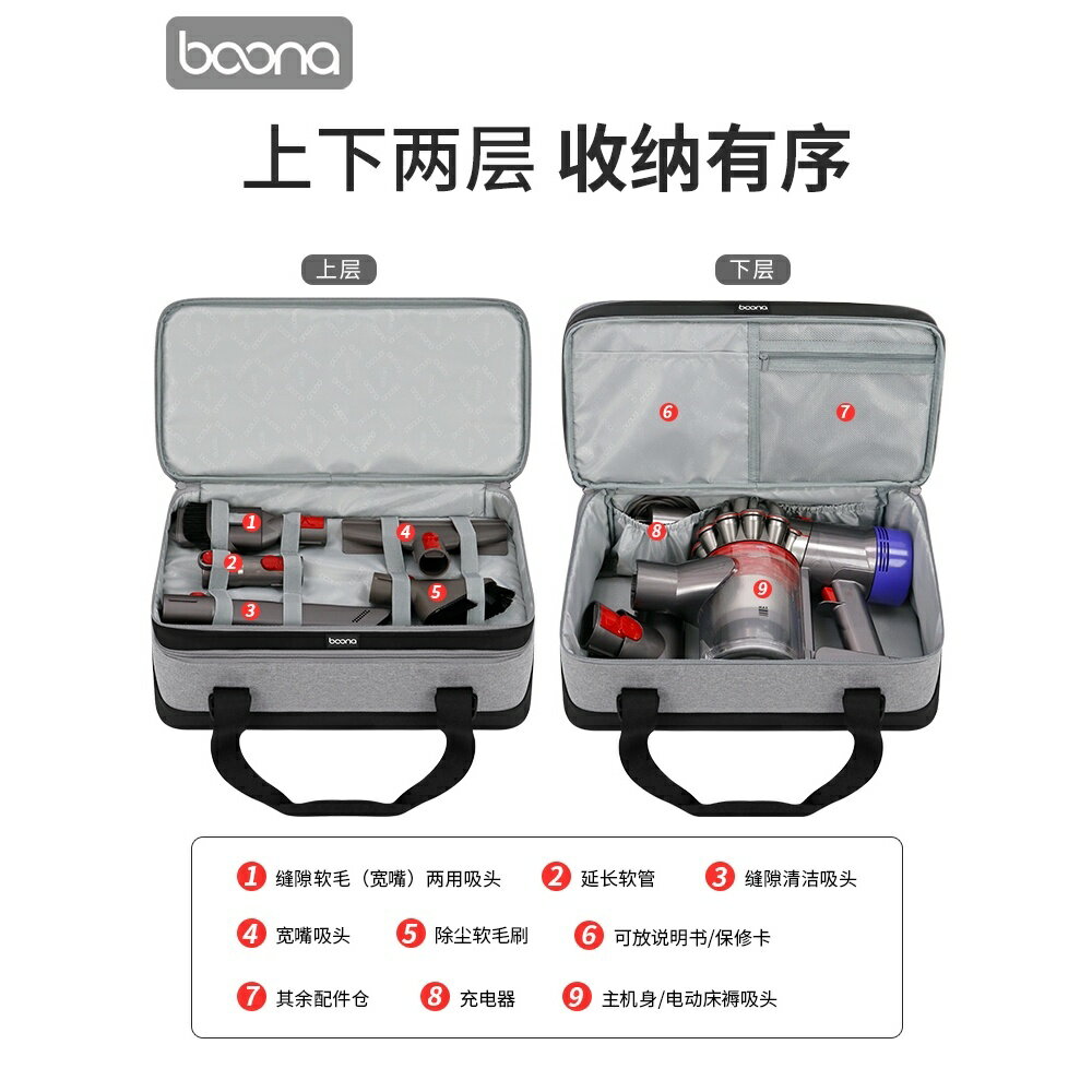 【優選百貨】適用戴森除蟎儀收納包DysonV11 V7 V8 V10 V15吸頭刷頭整理箱