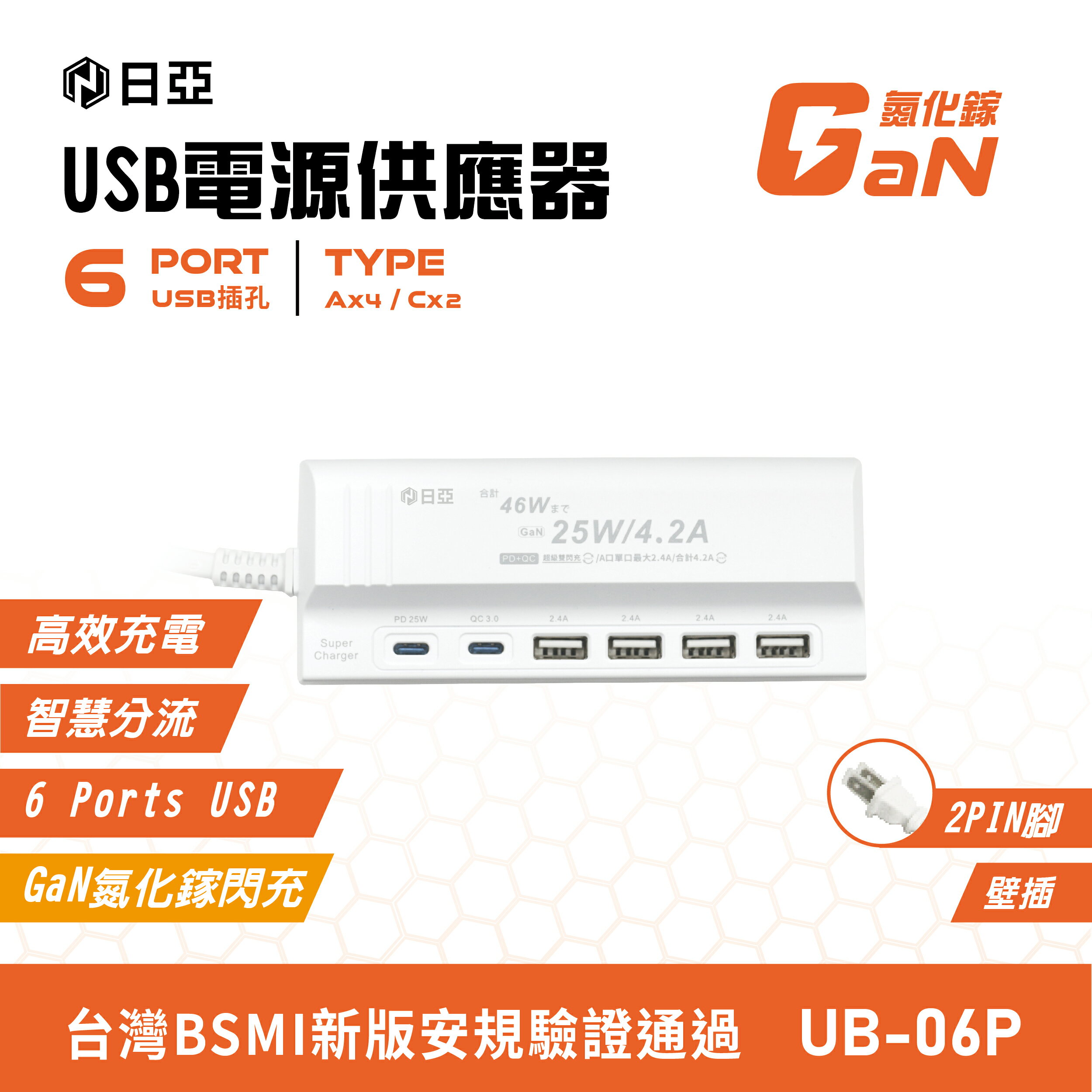 【日亞】UB-06P氮化鎵46W PD Type-C+QC3.0閃充6插USB 延長線5尺(1.5M)(新安規)