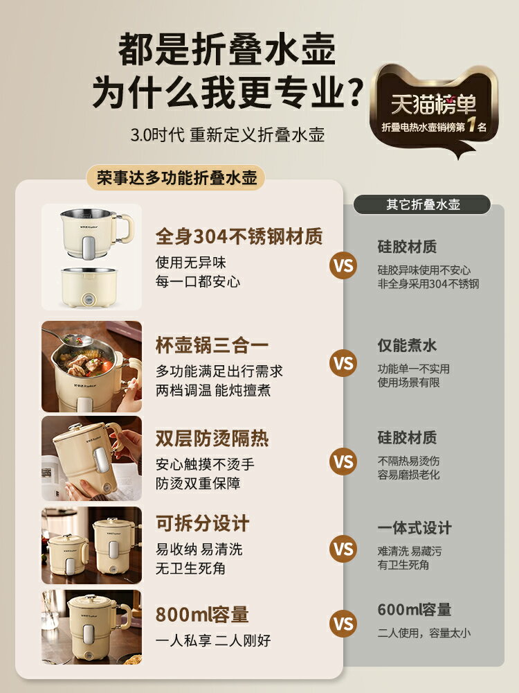 榮事達316不銹鋼折疊水壺旅行出差便攜式燒水壺電熱水杯迷你家用