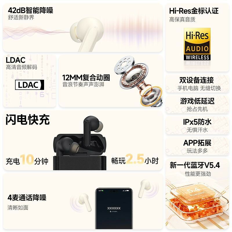 【金標認證】BarbetSound Buds A75Pro 藍芽5.4 主動降噪 無線耳機 低延遲 音樂 運動 通勤 耳機推薦