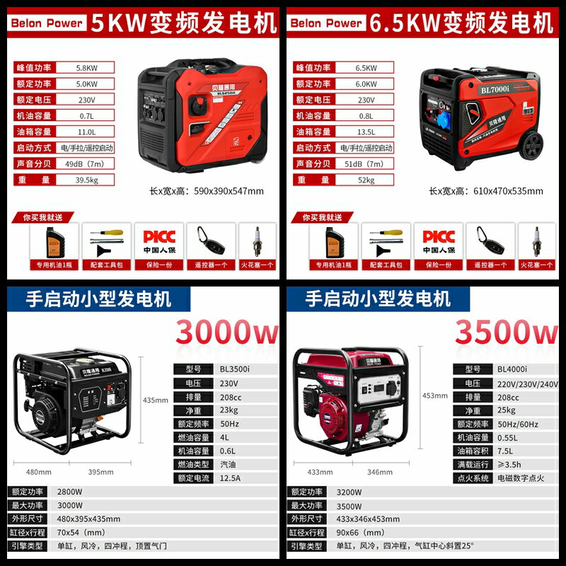 貝隆小型發電機220v家用超靜音迷你戶外汽油手提便攜式微型3000w 小山好物嚴選 6