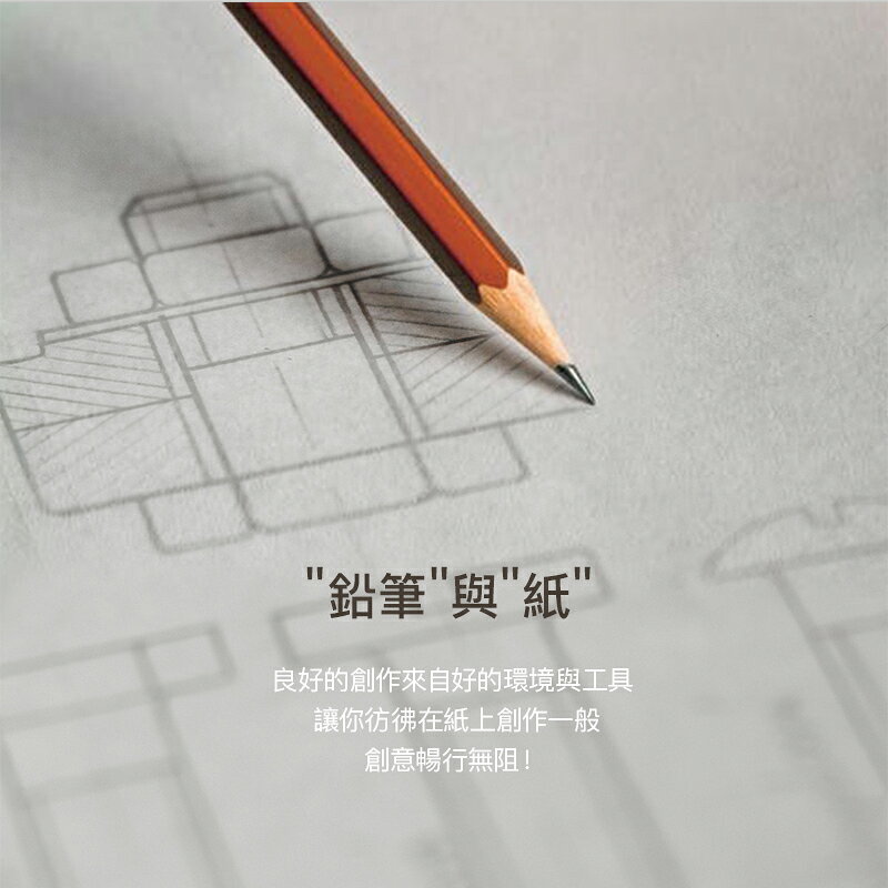hoda PaperLike 類紙膜 肯特紙 手寫膜 保護貼 iPad Pro Air 10.9 11吋 12.9 mini 7