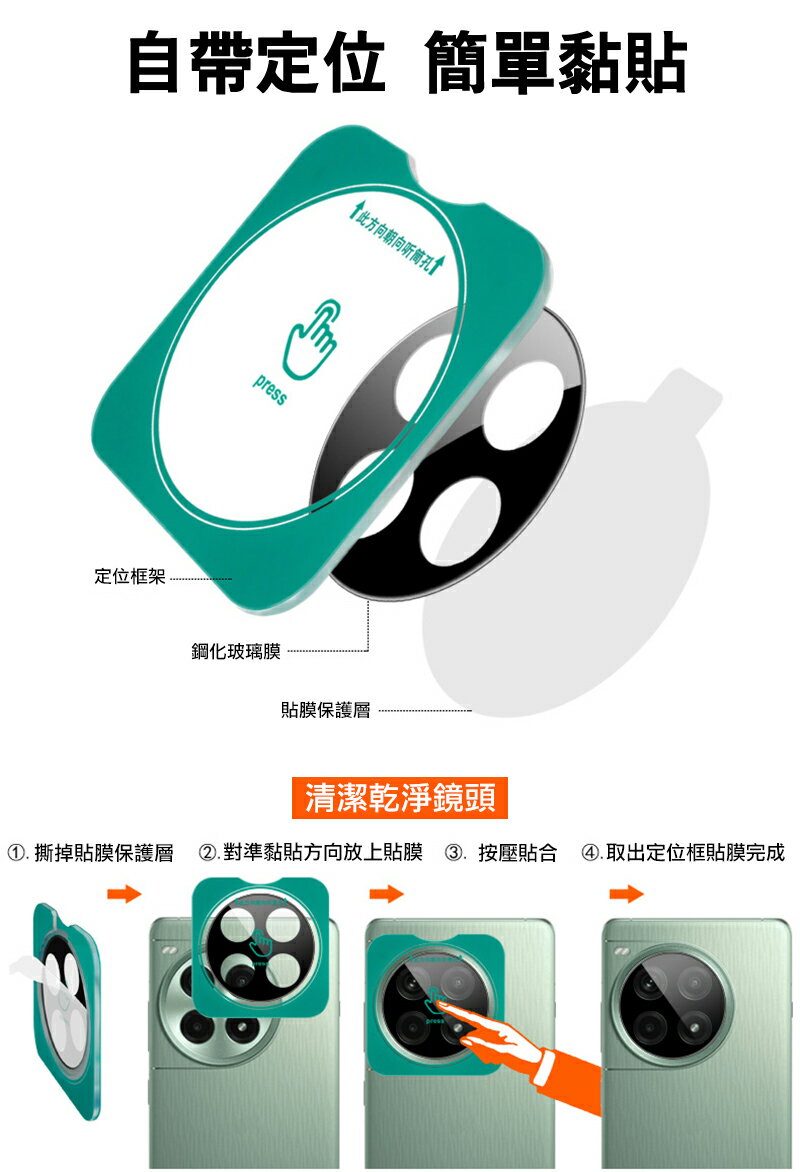 Imak 艾美克 Xiaomi 小米 15 5G 鏡頭玻璃貼(曜黑版)(自帶定位版) 奈米吸附 鏡頭貼 鏡頭保護貼 鏡頭膜 2