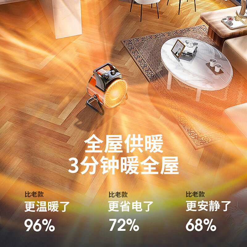 可打統編 【德國品質】2023新款石墨烯取暖器家用電暖風機節能速熱小鋼炮 6