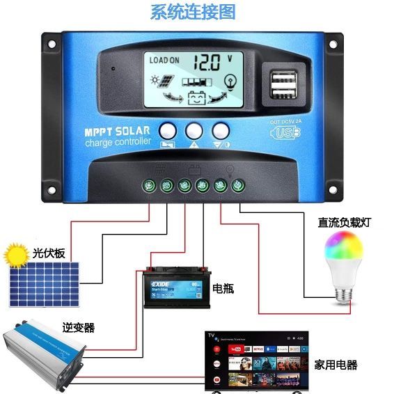【最低價】【公司貨】太陽能控制器光伏板mppt全自動充放電12V24V36V48V60通用30A100A 7