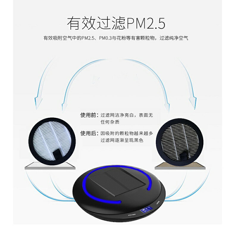 【小明淘家】太陽能車載空氣淨化器汽車用負離子香氛空氣淨化器除甲醛霧霾異味 3
