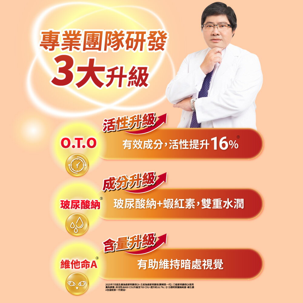 免費贈品>娘家 明適保EX軟膠囊 90粒 3C族必備/眼睛日常保養/葉黃素 護眼保健 (新舊包裝隨機出貨 9