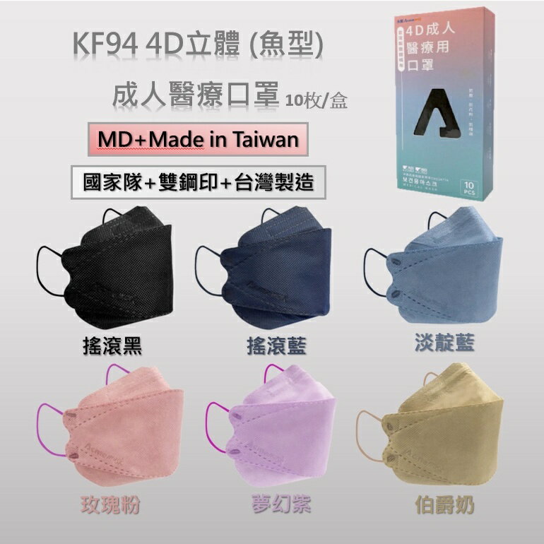 【好夥伴】韓版KF94 4D立體魚型 醫療醫用成人口罩 國家隊永猷台灣製造 雙鋼印 流行 好呼吸 透氣 不脫妝10枚/盒