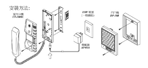 YUS俞氏 YUS-BL 二線式對講機 簡易1對1拉2線 樓上樓下對講 透天厝 別墅 工廠 店面 4