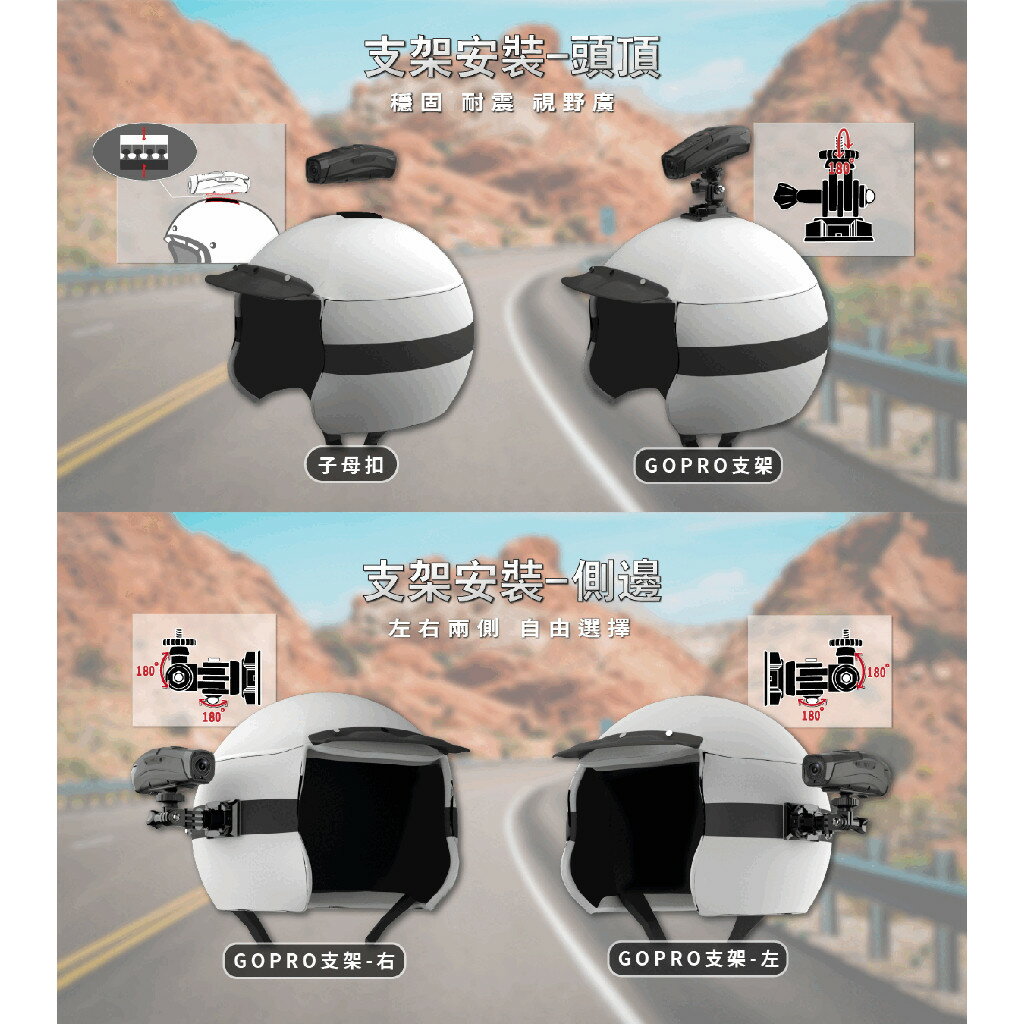 【康泰克 Comtec】  EG1  4K+2K頭戴式紀錄器 (贈128G記憶卡 / 專屬收納盒)|【APP下單6% 】 3