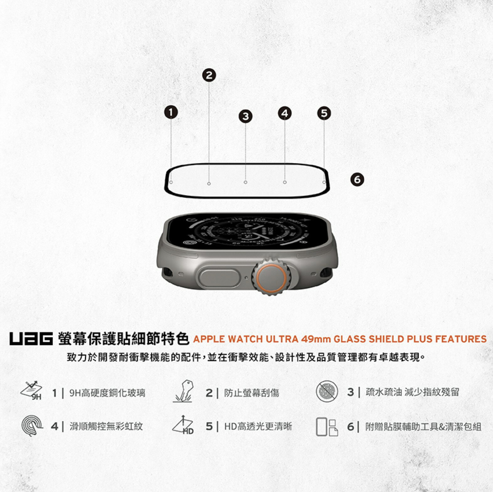 UAG Apple Watch Ultra 49mm 49 mm  鋼化 9H 玻璃貼 螢幕貼 保護貼 5