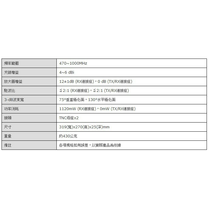 ＊出租/全省配送＊AT-90Wa MIPRO 寬頻發射與接收雙功對數天線/470mHz-1000mHz/高指向性 4