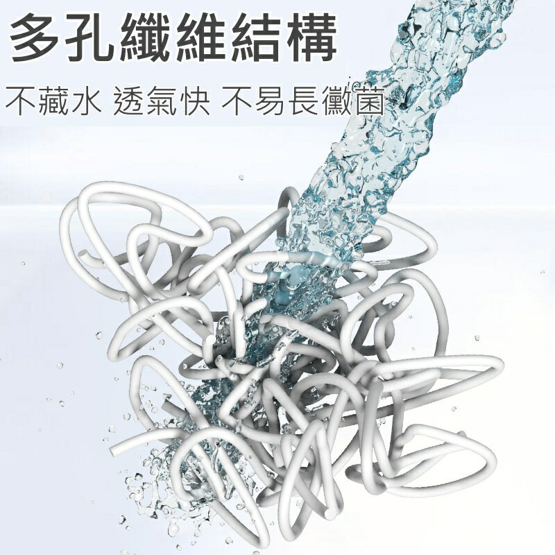 【iWork花屋】台灣現貨 浴室防滑墊 防水地墊 防滑地墊 玄關地墊 絲圈地墊 地墊 淋浴間 踩腳墊 絲圈 廁所 浴室 玄關 2