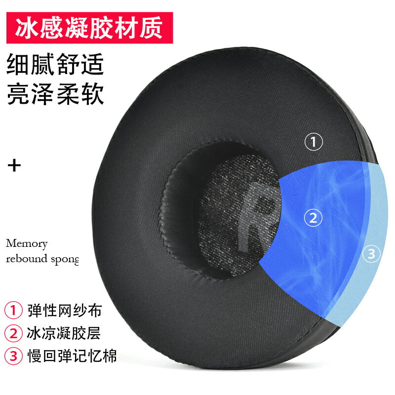 傑偉仕JVC HA-S500 SR500耳機套皮耳罩S520 S400 S360 S600耳墊鐵三角ES700頭戴式海綿