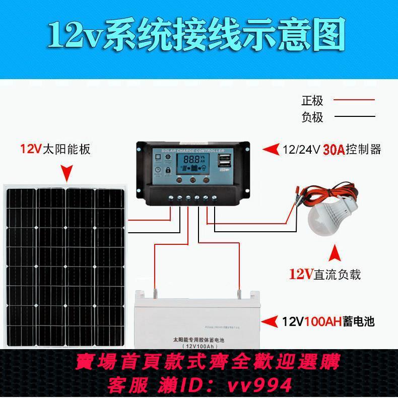 【最低價 公司貨】全新太陽能電池板150W單晶矽12V太陽能充發電板家用光伏太陽能板