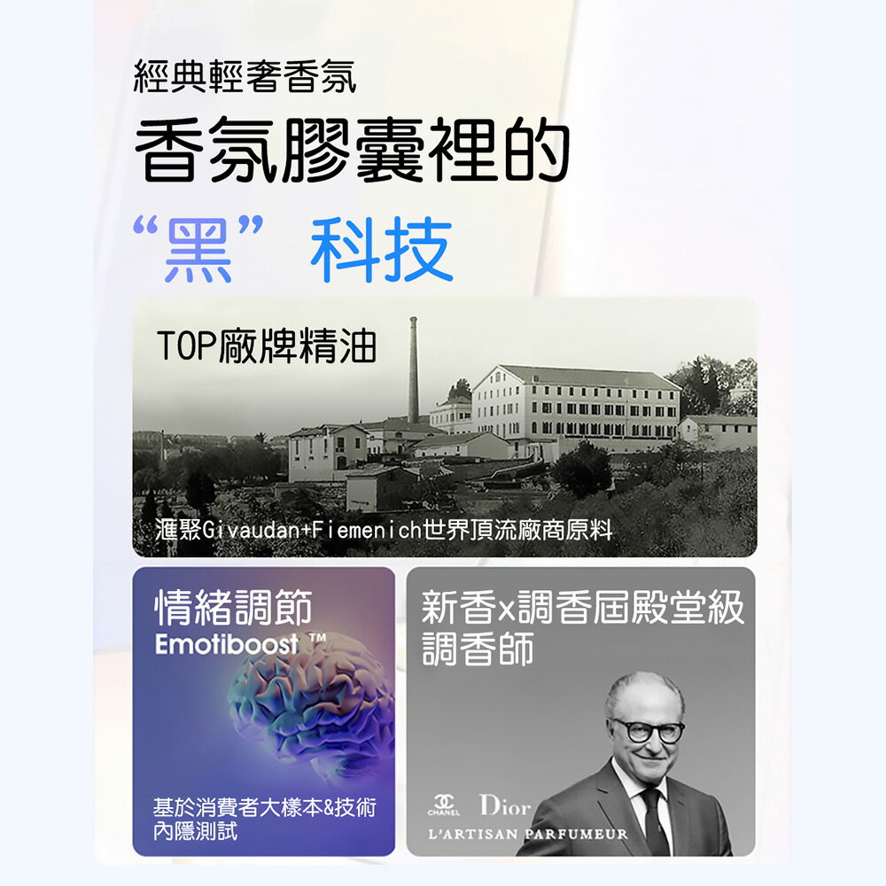 Daily Lab 車款通用流光玻璃系列車載香氛盒DLCX5020含香氛膠囊(套裝組)【APP享6%回饋】 3