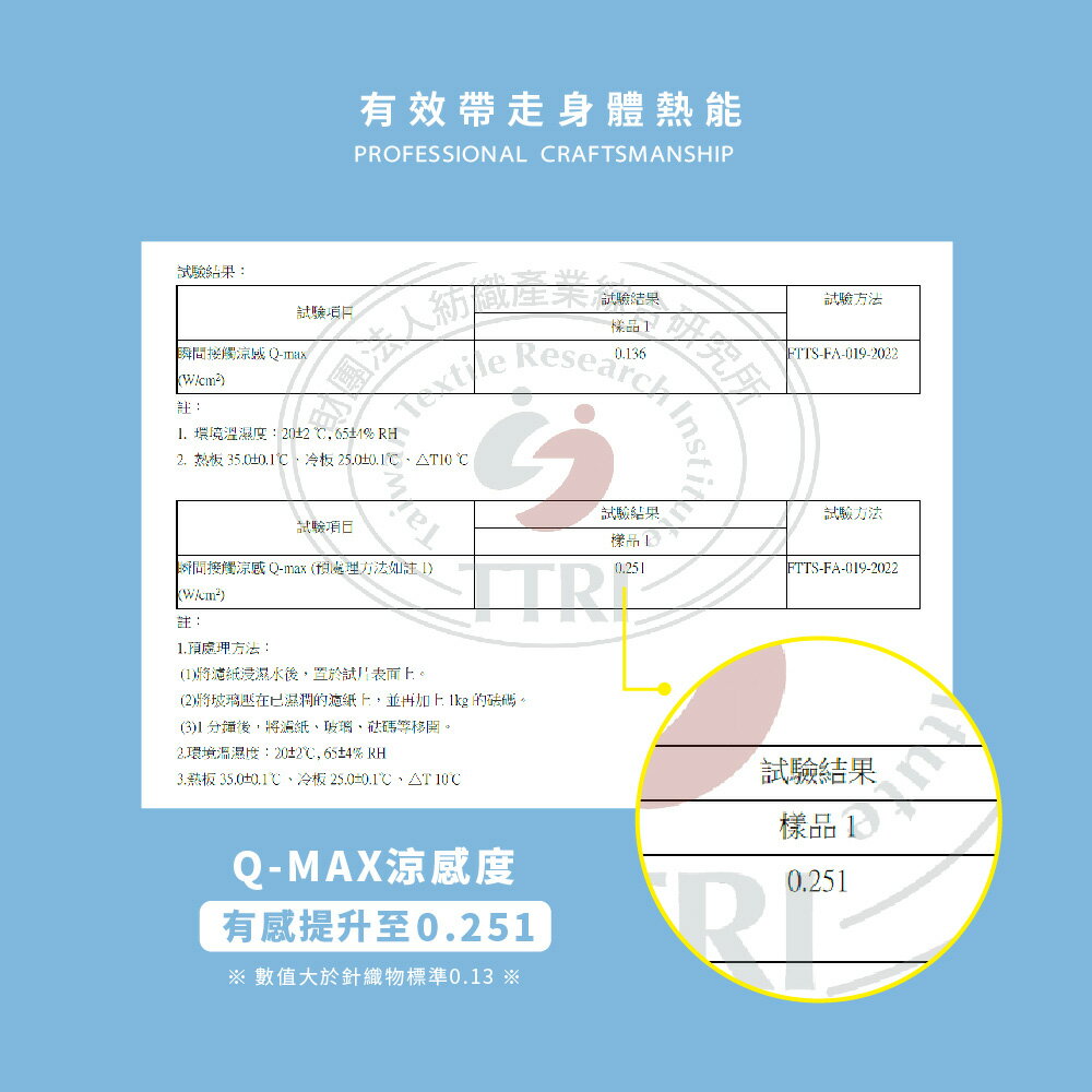 【巧奇】零著感無縫呼吸三角褲 女內褲3件組  台灣製造 （直送日本） 6