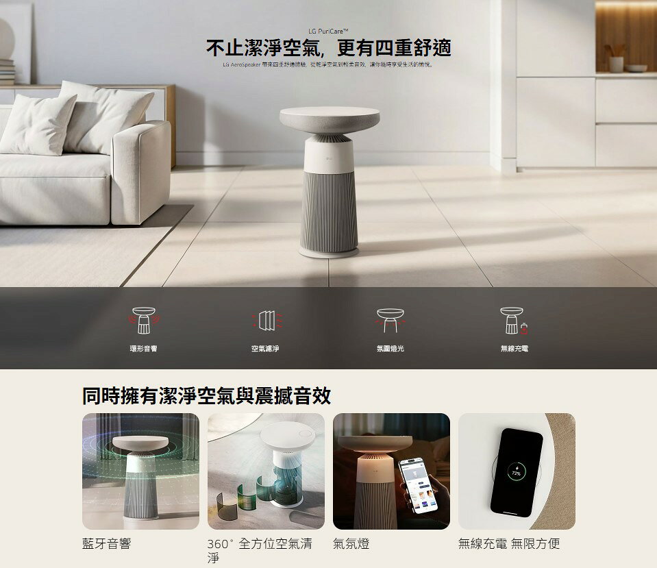 【LG/樂金】PuriCare™ AeroSpeaker 空氣清淨機 小蘑菇 AS201SHU0 2