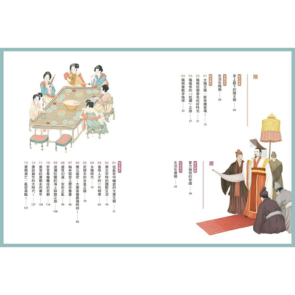 太喜歡歷史了！【給中小學生的輕歷史】①～⑩：從原始時代到民國/知中編委會／著；蔣講太空人、Yoka、子魚非、黃夢真／插畫 6