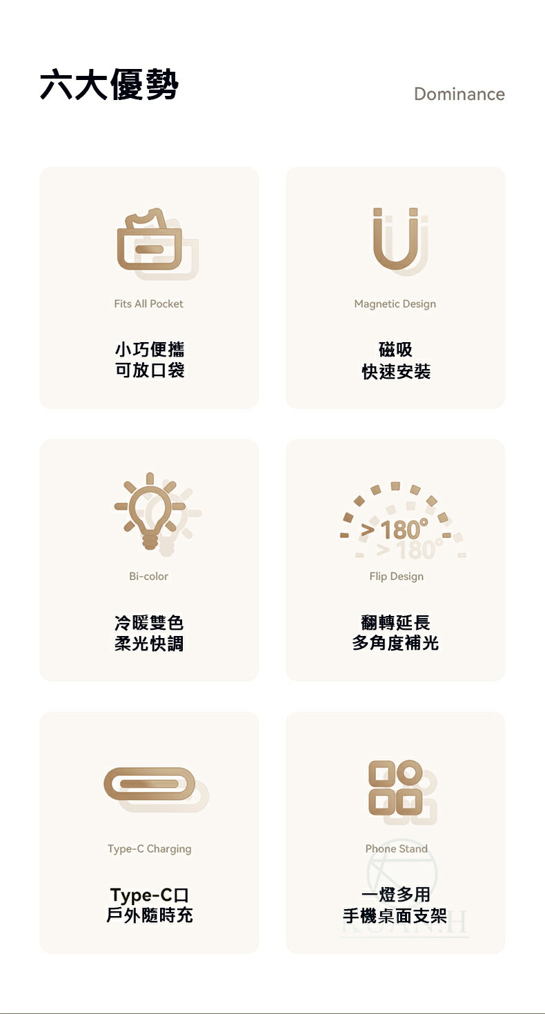 Ulanzi LM19 MagSafe 磁吸補光燈 黑色/白色 送引磁片 2500-8500K雙色溫 400mAh 6