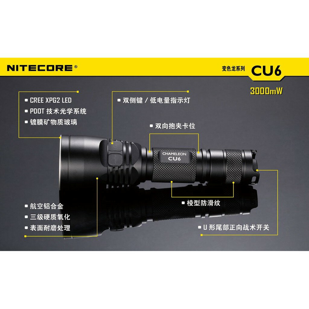nitecore-cu6-5-365nm-3000mw-uv-xp-g2