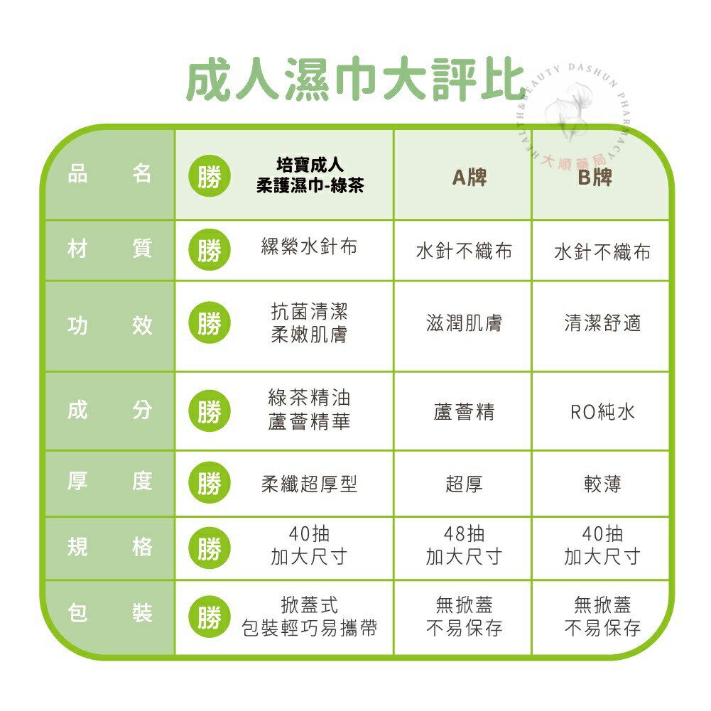 🌈大順藥局🌈bab 培寶 成人護膚柔濕巾-綠茶 50抽 超取最多5包  超取最多5包 超取最多5包 超取最多5包 3