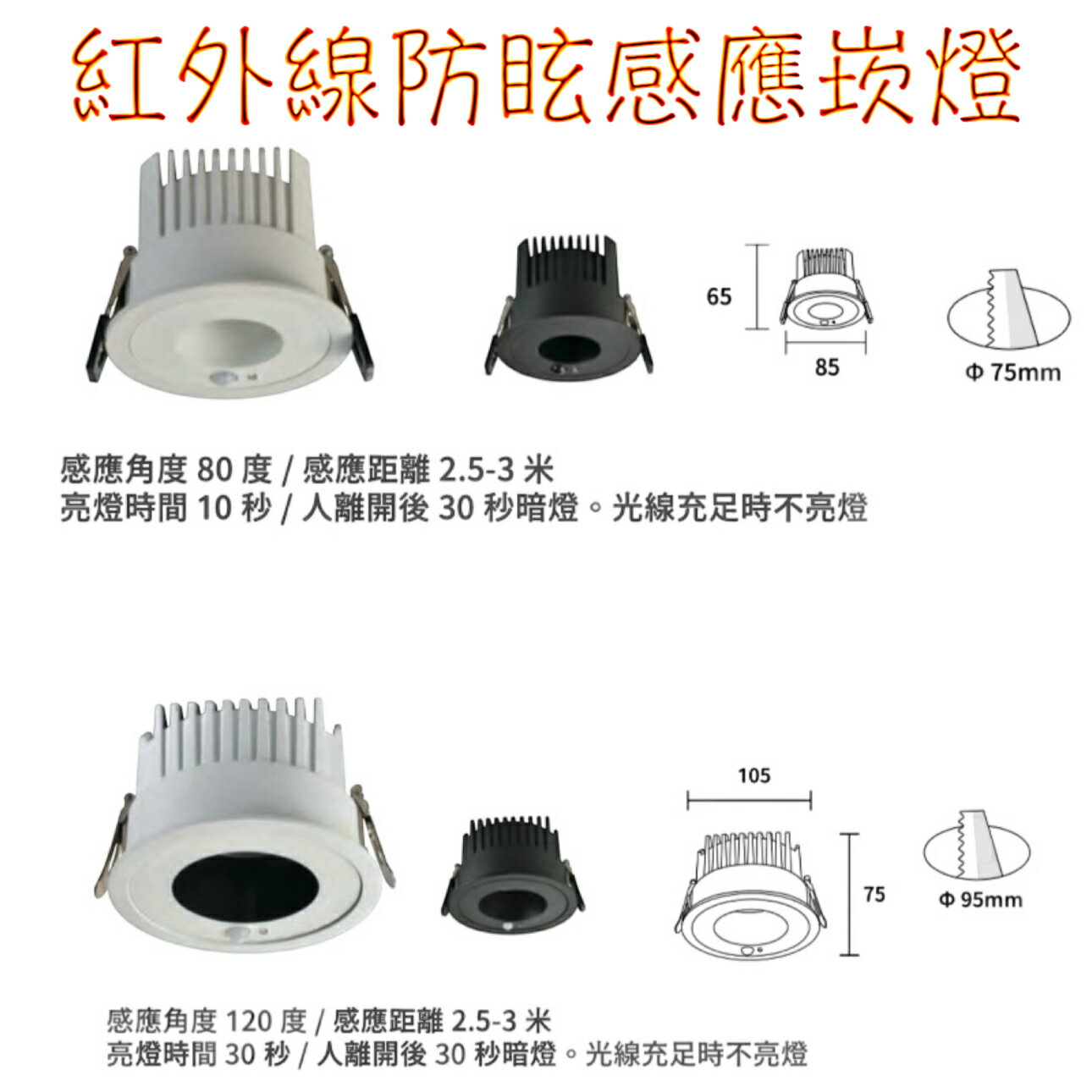 好時光～KAOS LED 12W 7.5cm 20W9.5cm 紅外線感應崁燈 防眩光 高亮度 感應嵌燈 白黑框 全電壓