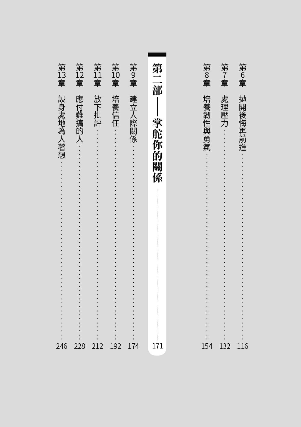 超越人性的弱點，遇見更好的自己：卡內基教你建立內在力量、打造舒適關係、活出你自己 3