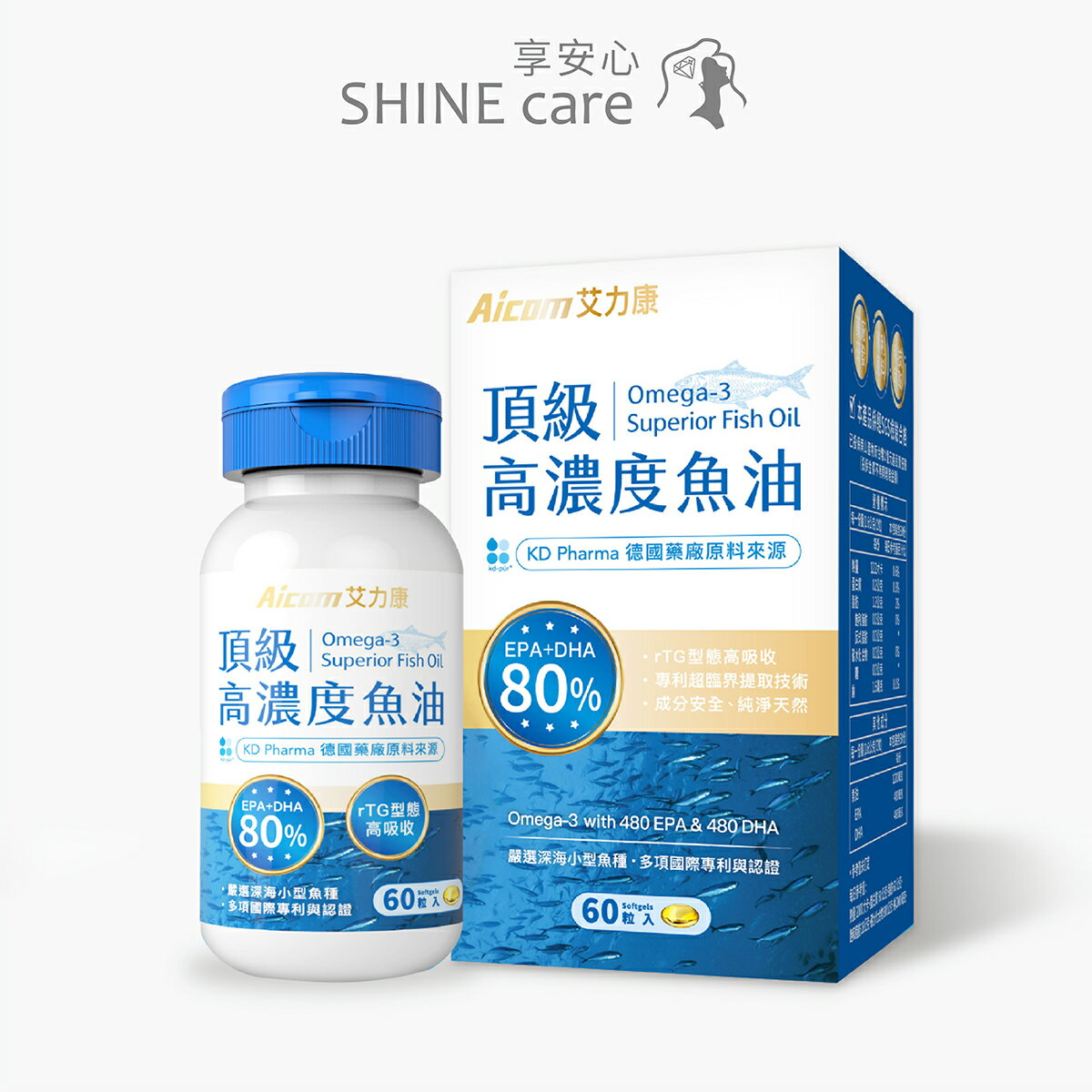 艾力康Aicom 頂級高濃度魚油 (60顆/盒) Omega-3 深海魚油 機能保健食品 保健