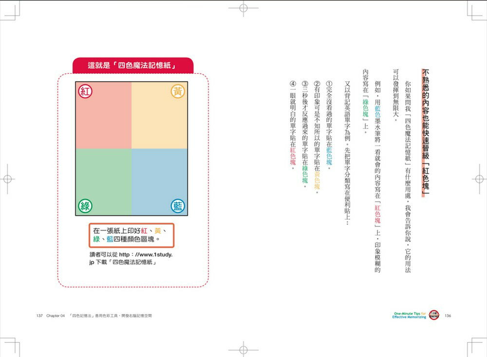 1分鐘超強記憶法：超過130萬人見證，證照檢定、大小考試、職場進修通通搞定！【暢銷經典版】 7