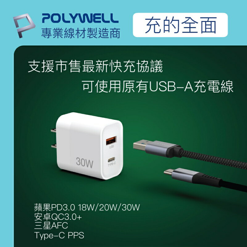 ※八戒批發※ 白色雙孔快充頭 30W 20W Type-C充電器 豆腐頭 適用蘋果iPhone快充 快充頭 寶利威爾 2 ※八戒批發※ 白色雙孔快充頭 30W 20W Type-C充電器 豆腐頭 適用蘋果iPhone快充 快充頭 寶利威爾 2