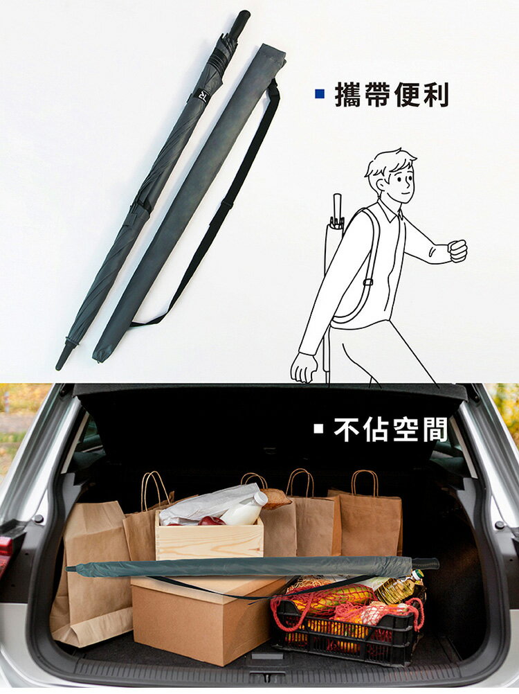 雨天必備超大抗風無敵傘-D TDN【QIDINA】 8